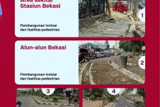 Revitalisasi Trotoar sangat di tunggu warga pejalan kaki
